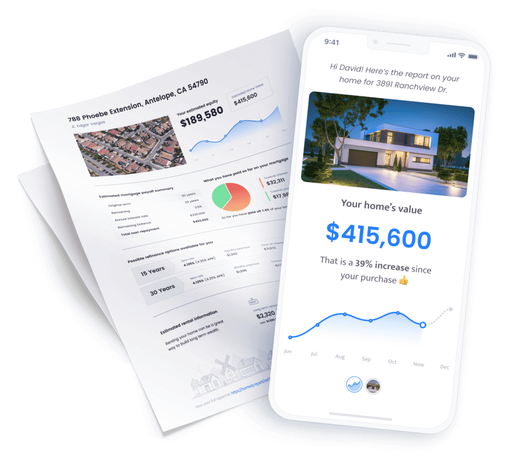HomeIQ Home Wealth Report